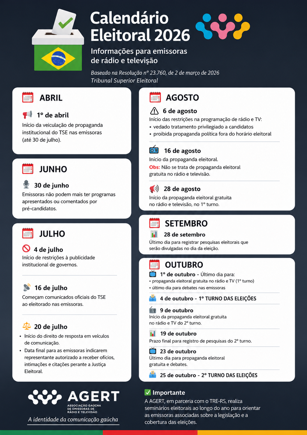 CALENDÁRIO ELEITORAL 2026 - NOVO