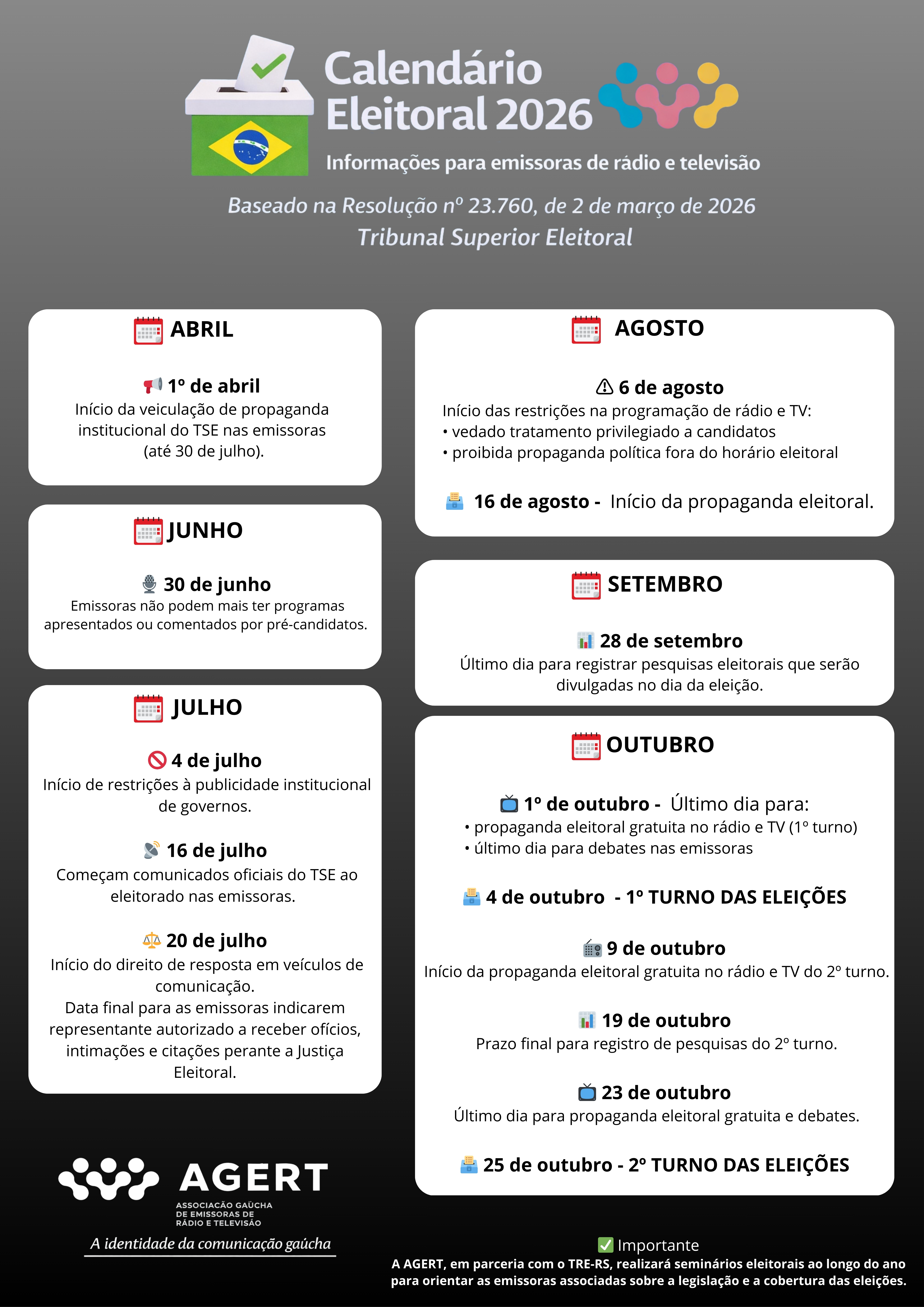 Calendário Eleitoral 2026 - AGERT