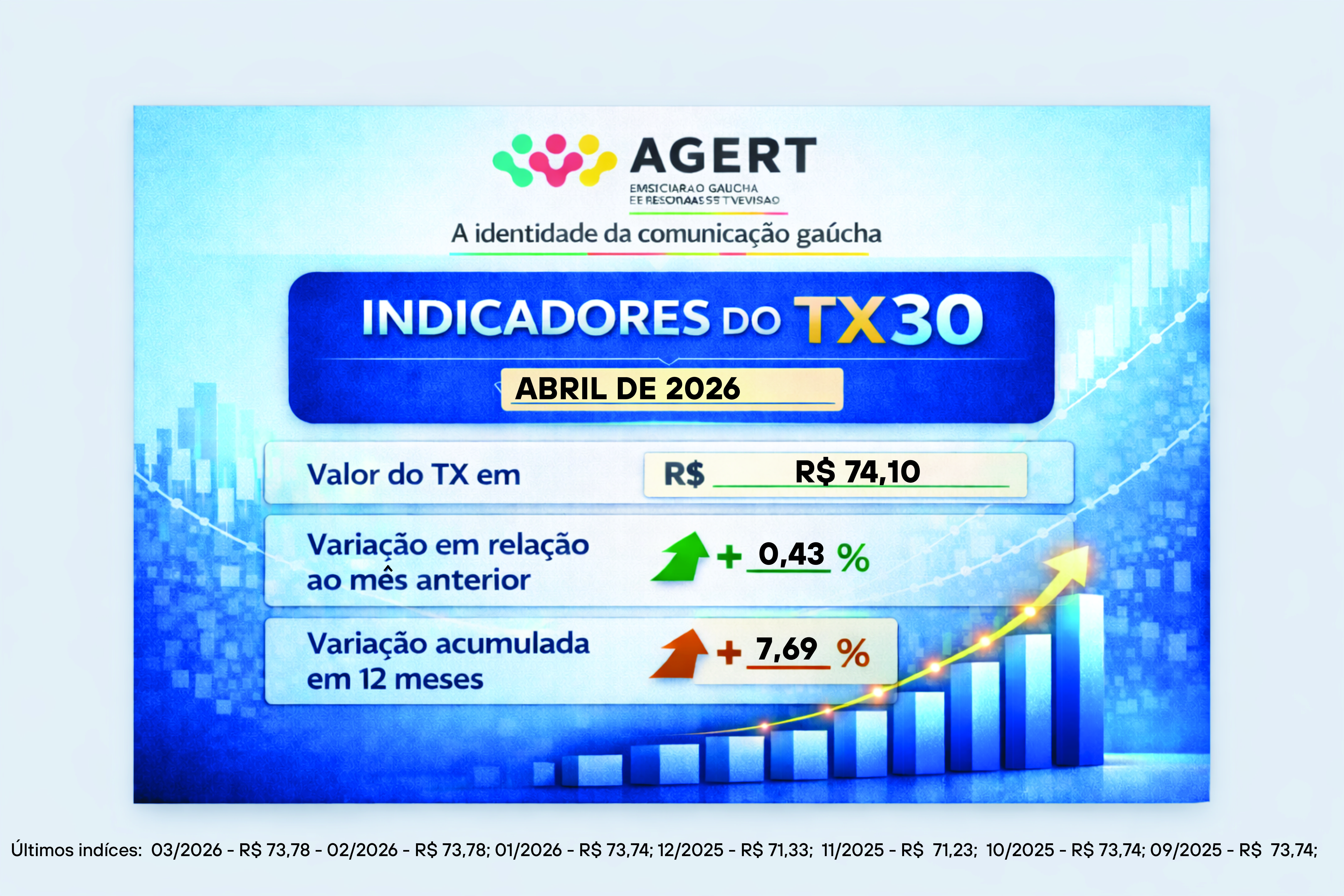 TX 30 ABRIL DE 2026