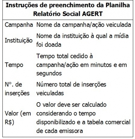TABELA_1AGERT_OK