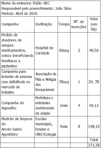 TABELA_2_ok